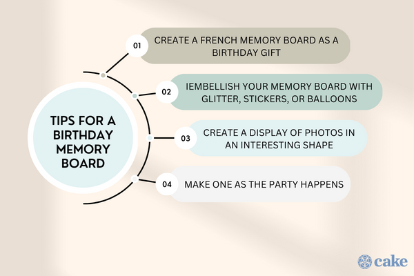 Tips for a Birthday Memory Board